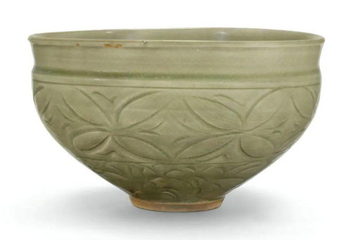 巴黎佳士得2020春拍藏品搶先看 精選40件工藝美術品及收藏品零售