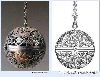 2020年清華美院考研620中外工藝美術(shù)史及設(shè)計(jì)史真題解析 工藝美術(shù)品及收藏品零售的當(dāng)代語境